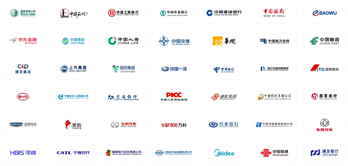 API Ecosystem